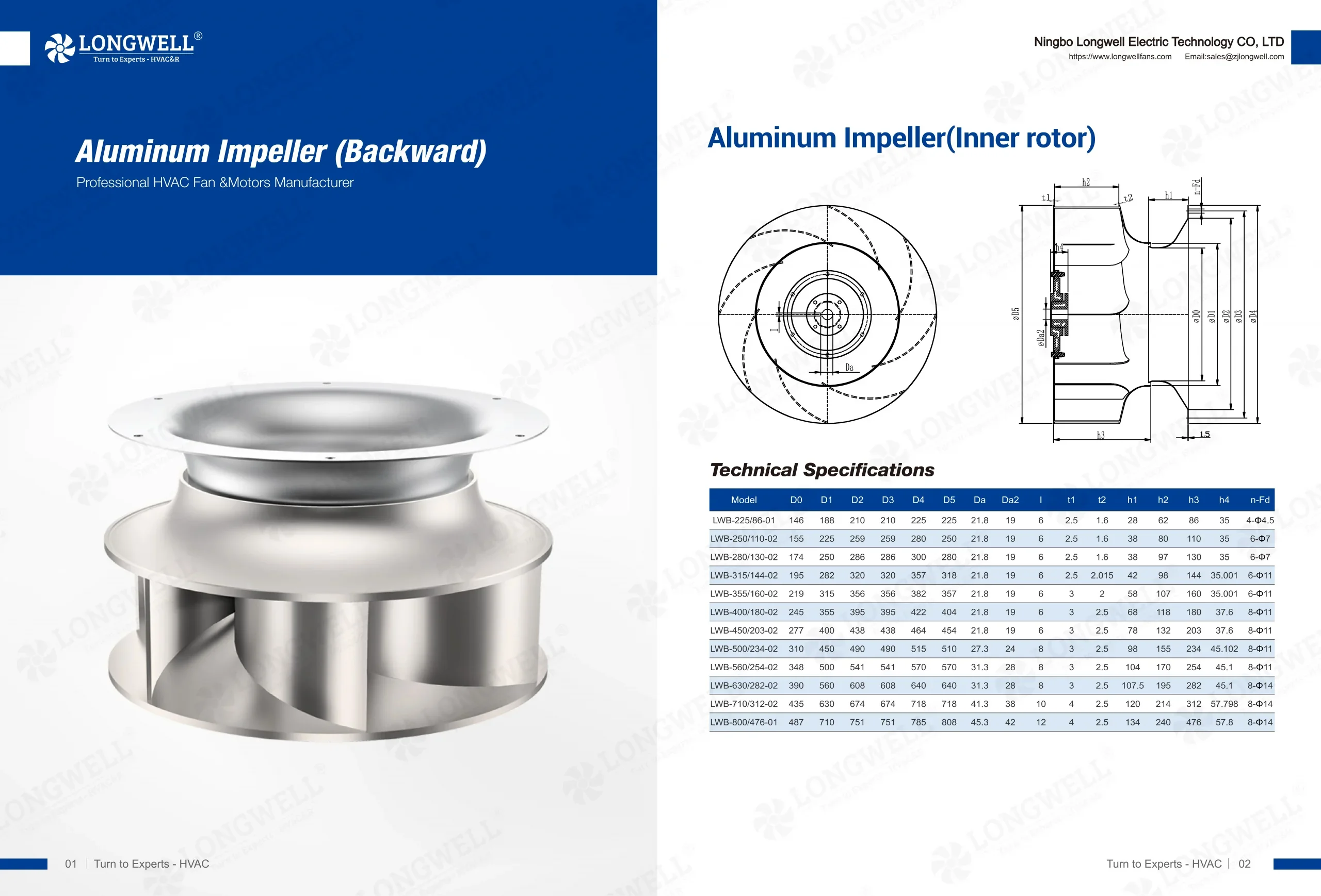 Backward Aluminum Impeller