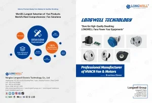 Brushless Blower