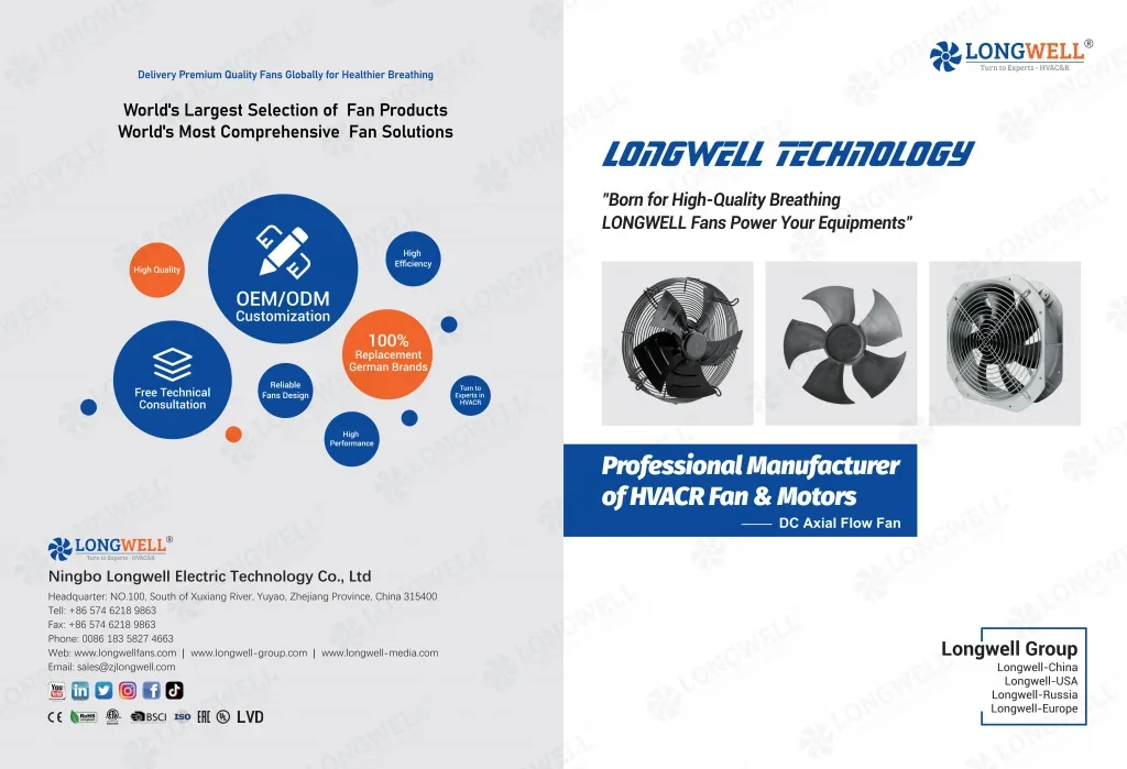 DC Axial Fans
