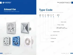 Home Appliance Exhaust Fans