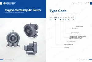 Oxygen-increasing Air Blower