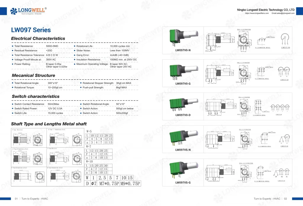 Potentiometer