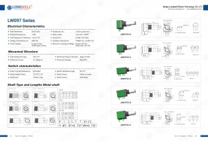 Potentiometer