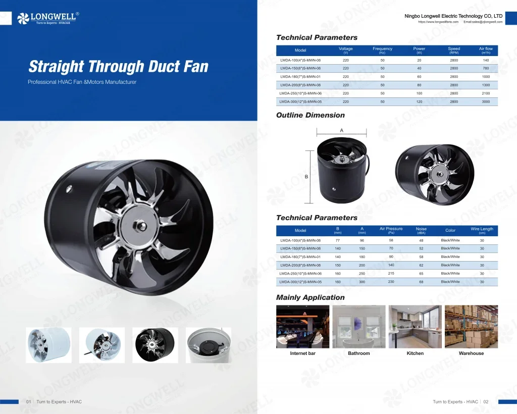 Straight Through Duct Fans