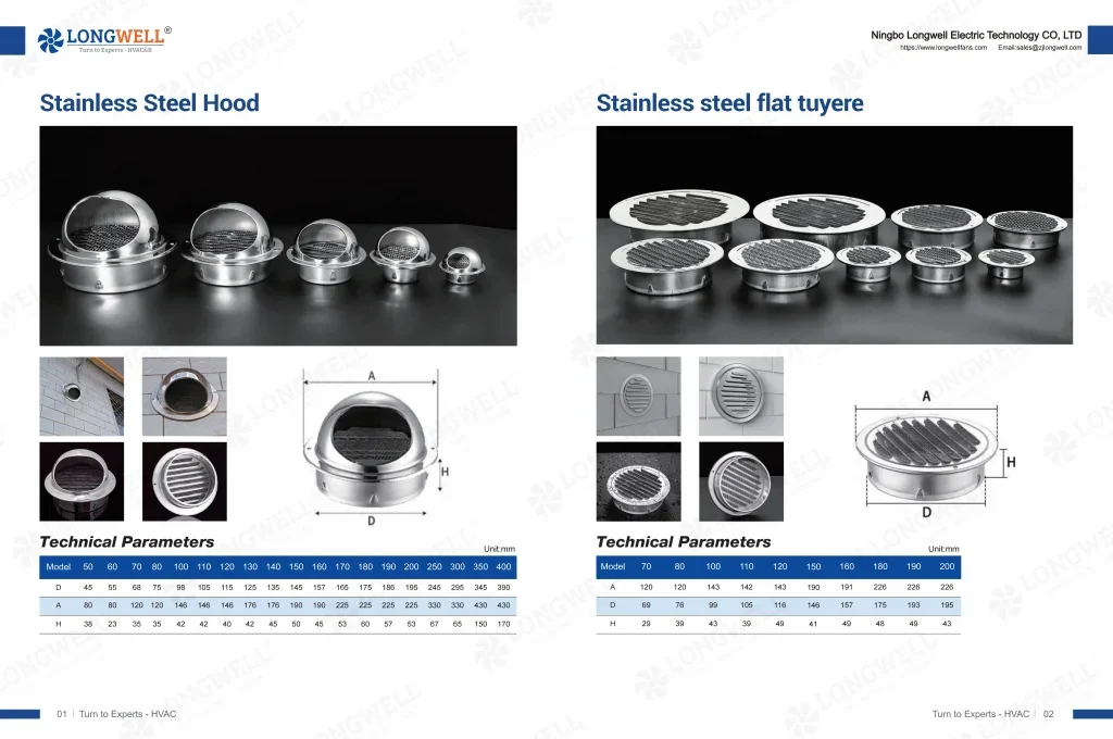 Air Hood Series