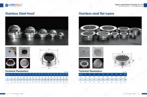 Air Hood Series