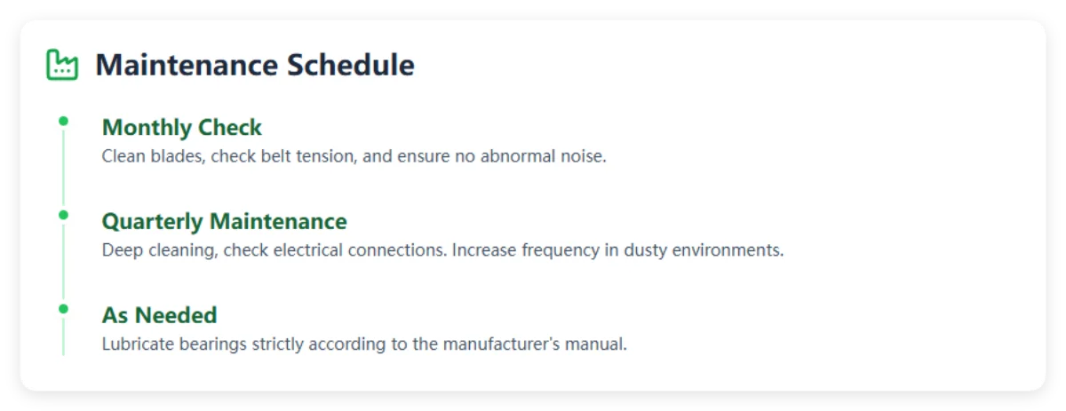 Maintenance Schedule