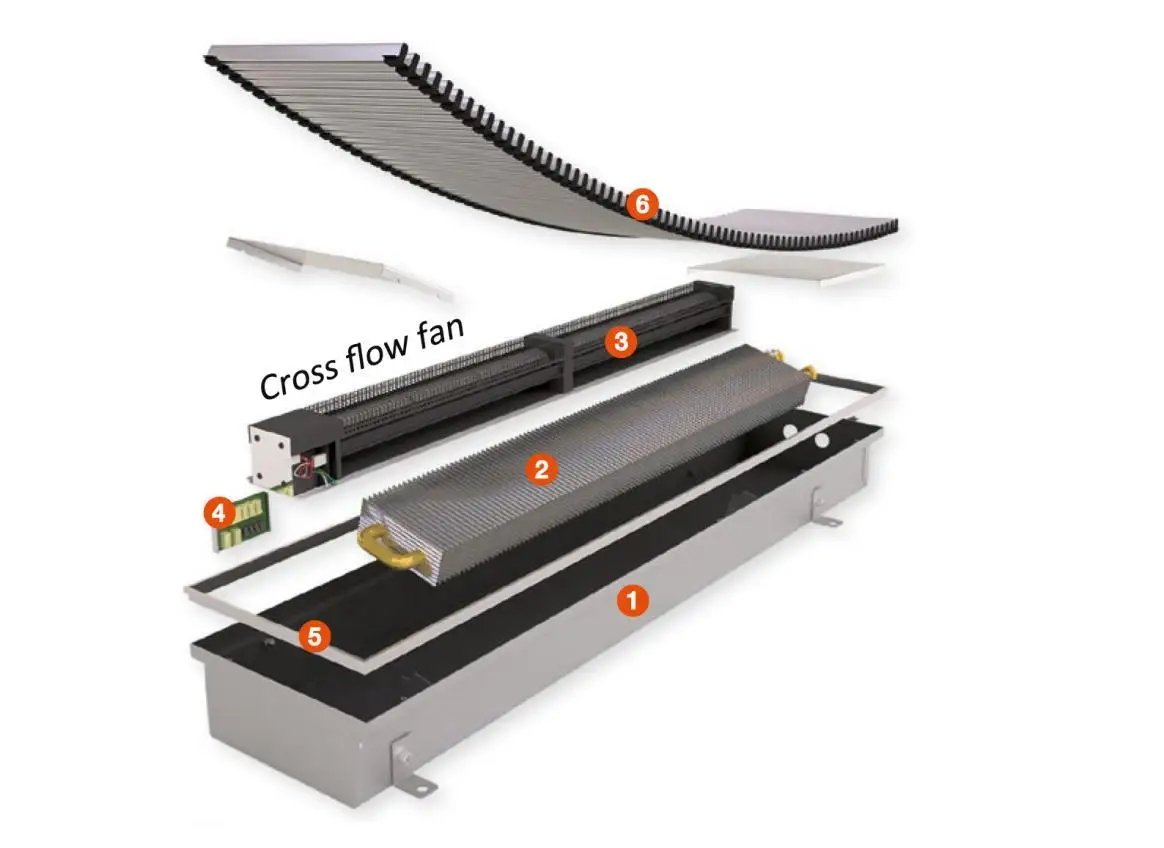 地暖(Floor heating convector)
