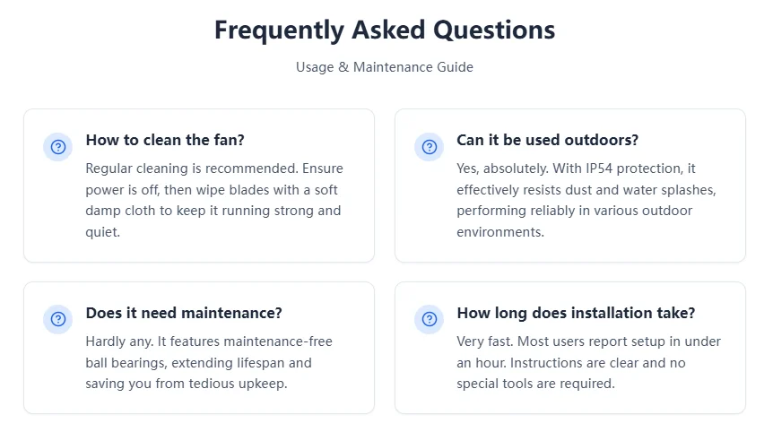 Frequently Asked Questions