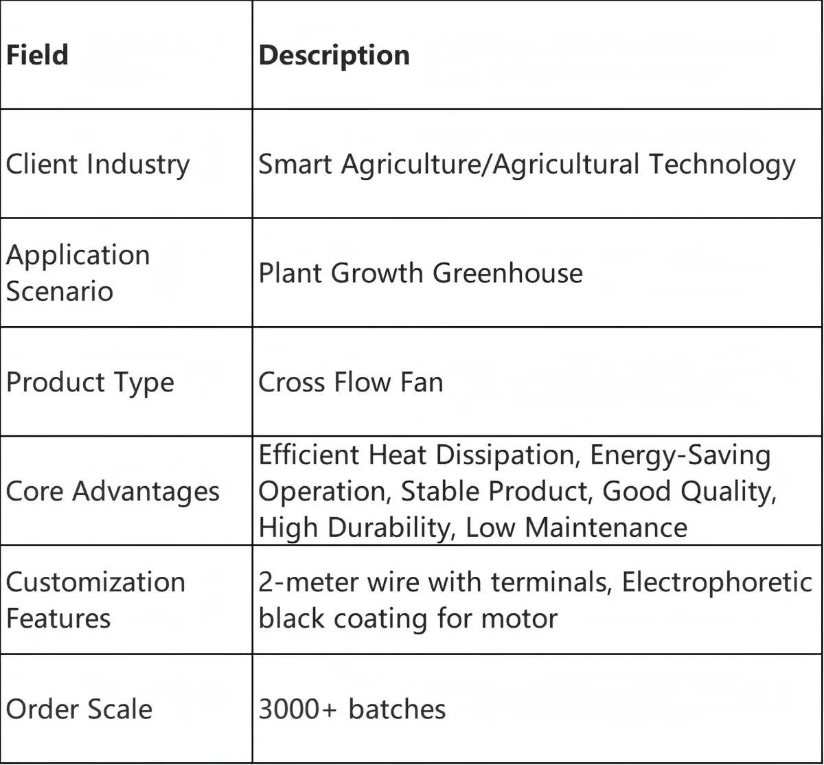 success form 1