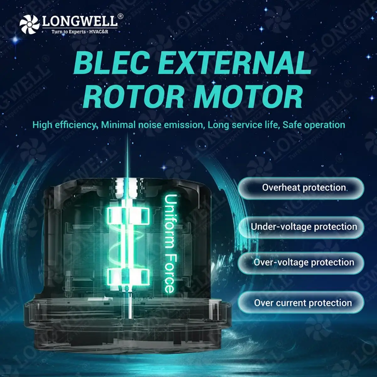 Axial Fan motor