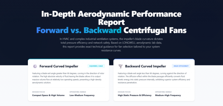Core-Aerodynamic-Performance-Analysis--