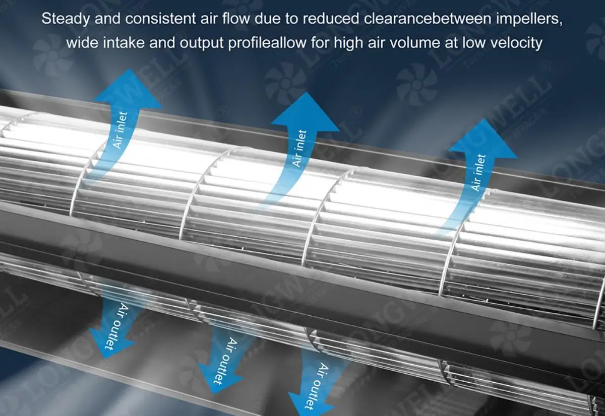 ec cross flwo fan 2