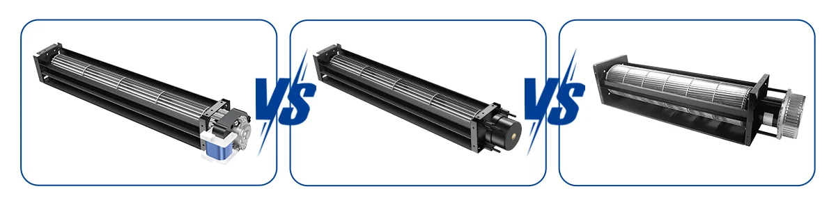 Cross Flow Fan models comparison, featuring different motor types and EC motor options