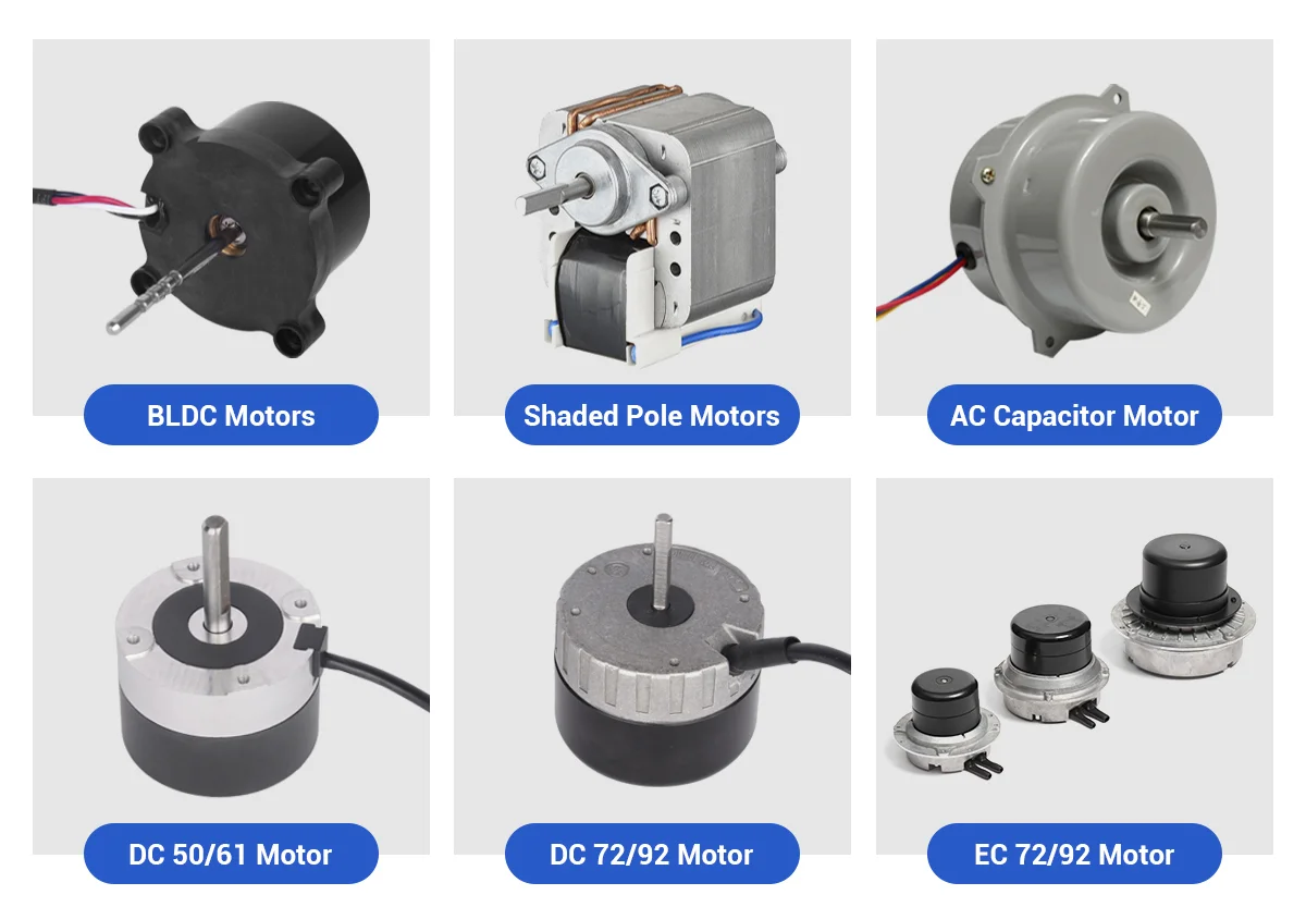 Types of motors for Cross Flow Fans: BLDC, Shaded Pole, AC Capacitor, DC, and EC motors