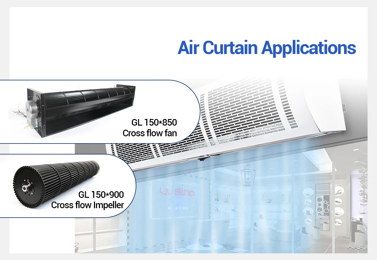 Cross flow fan (GL 150*850) and impeller (GL 150*900) for air curtain applications