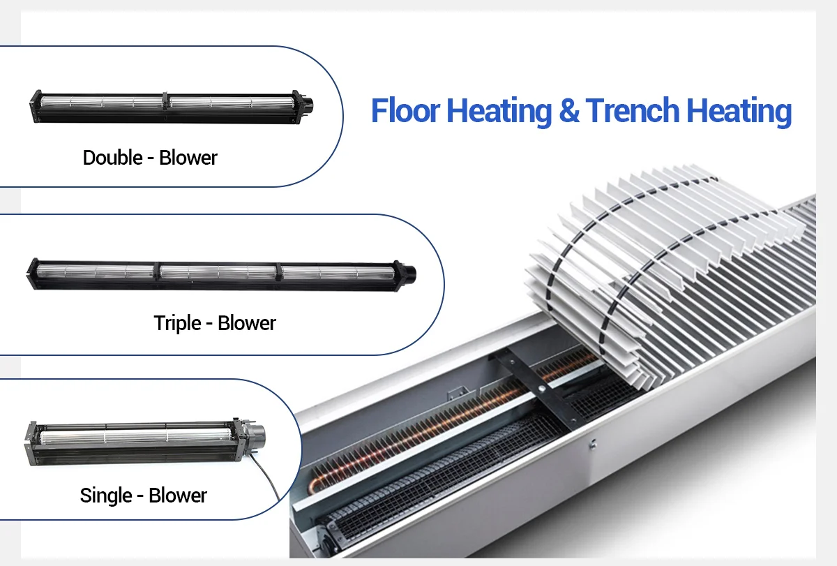 Cross flow fan configurations (single, double, triple blower) for floor heating and trench heating applications