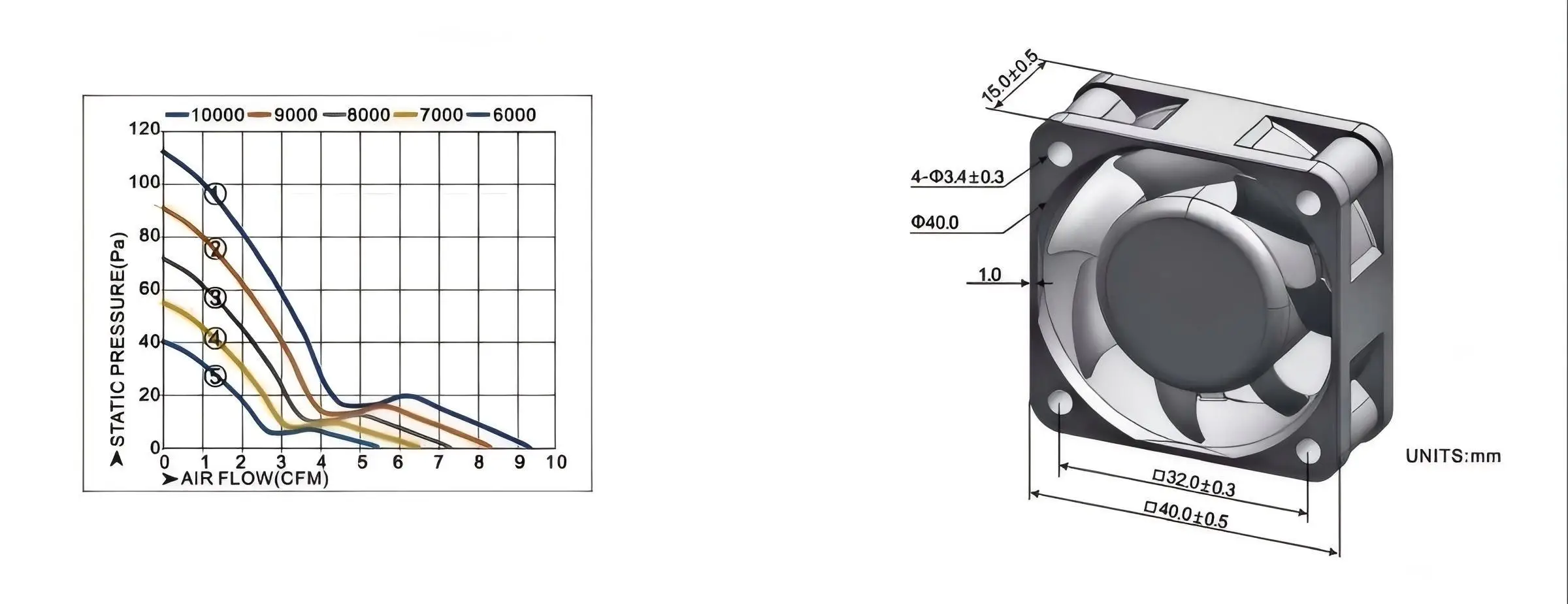 axial compact fan 2 图纸
