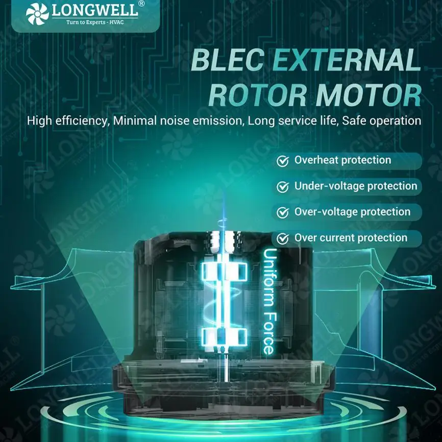 EC motor