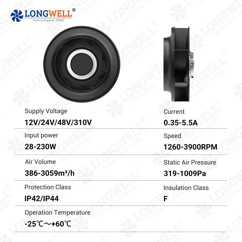 centrifugal fan 7