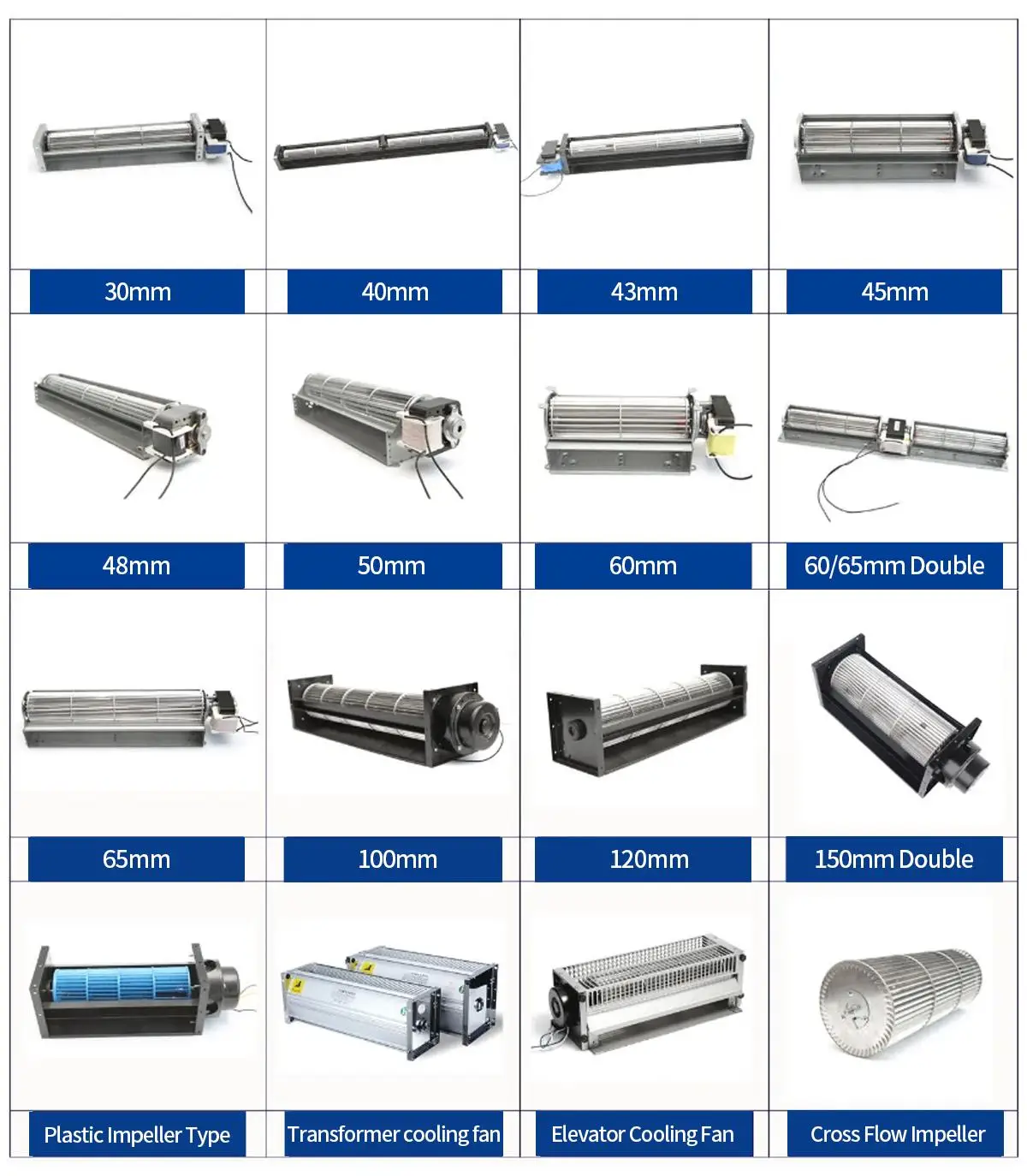 product line
