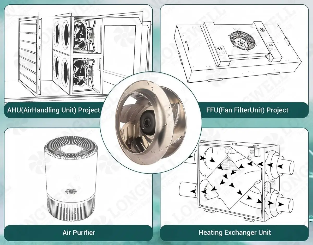 centrifugal fan applications