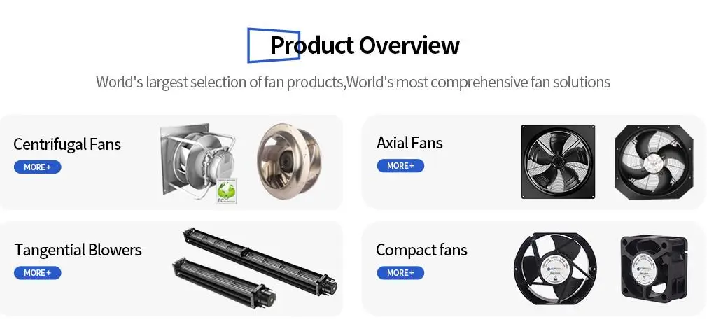 16-All products
