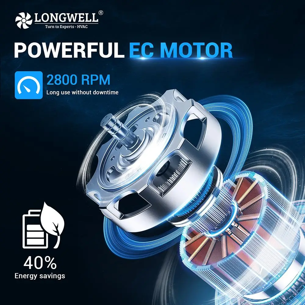 EC Fan motor