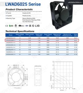 60mm DC Cooling Fan for a 60 x 25mm Enclosure Opening