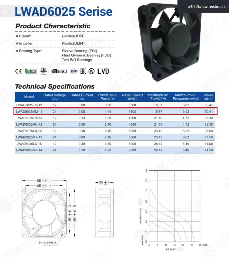 60mm DC Cooling Fan for a 60 x 25mm Enclosure Opening