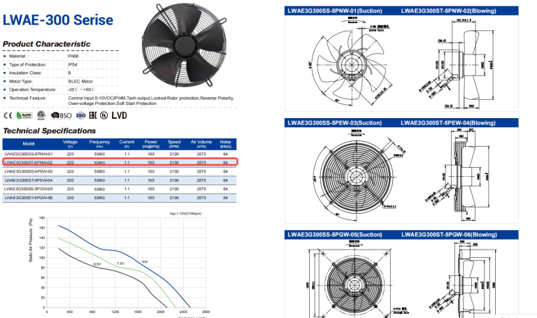 Converting a 230V 300mm EC Fan from Blowing to Suction