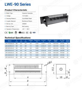 220V Elevator Cross Flow Fan: Cabin Ventilation Engineering