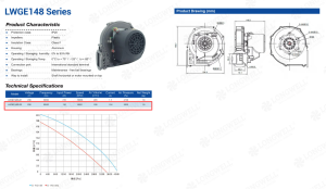 230V High Static Pressure Blower: 3500 Pa Compact Unit