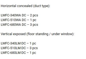 Upgrading a Fan Coil Blower from 220V to 0-10V DC Control