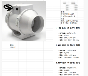 220V Inline Duct Fan Design for European Standards