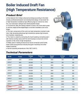 200°C Steam System Exhaust: 3100 m3/h at 1280 Pa