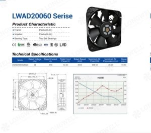 200mm 48V DC Fan Moving 1100 CFM