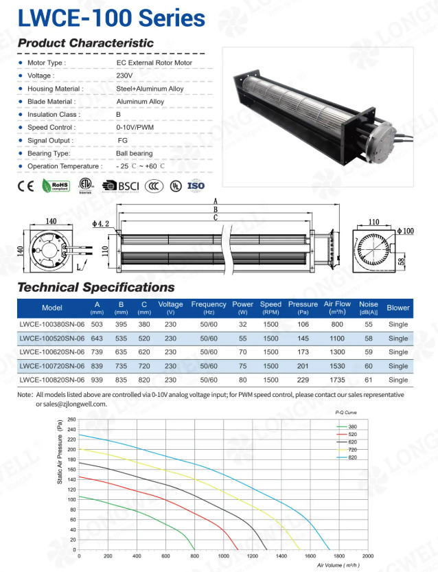 longwell-lwce-100820sn-06-proj