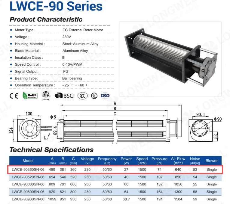 Air handler cross flow fan catalog data showing 640 m3/h