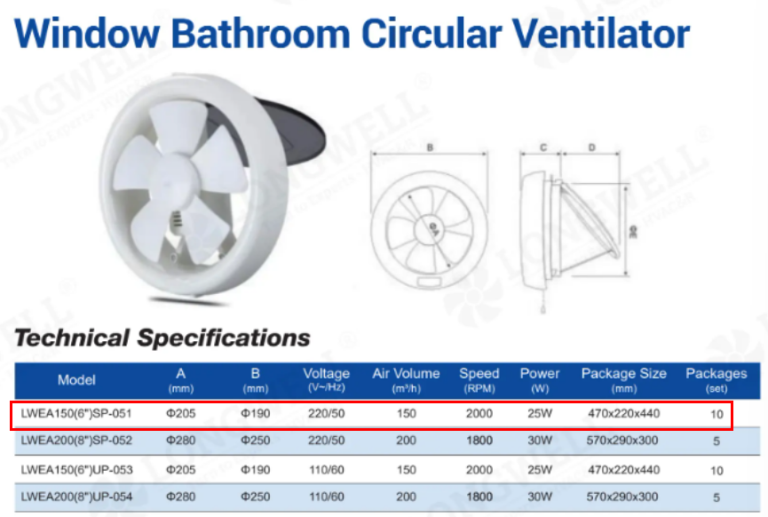 Adapting a Circular Window Ventilator to 2000 RPM on 60Hz