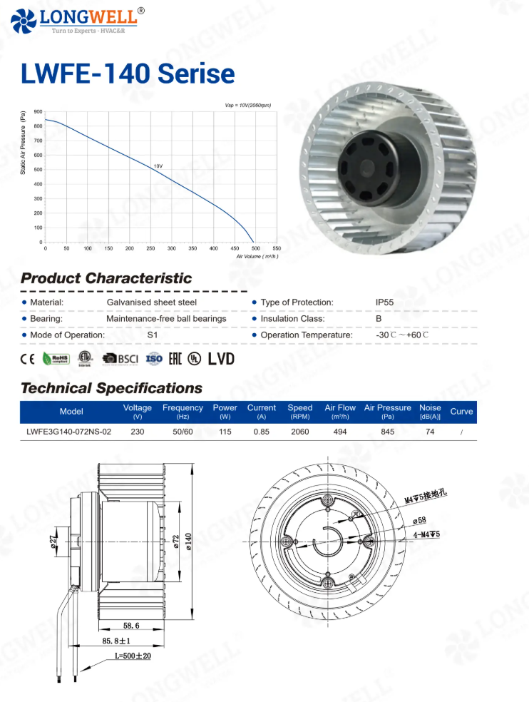 140mm EC Centrifugal Fan Hits 845 Pa for Tight Spaces