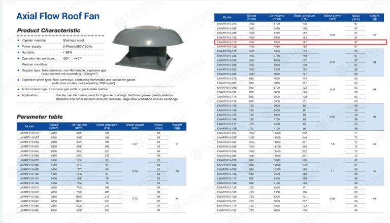 longwell-wi-6936470257-spec-sh