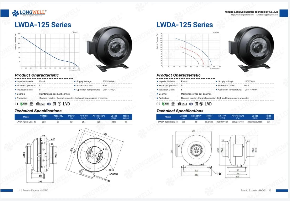 125mm circular duct fan with metal impeller