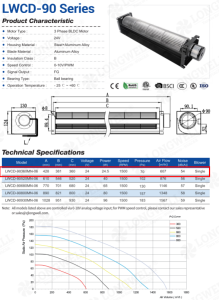 24V Heated Blower Design for an 8.93 Cubic Feet Enclosure