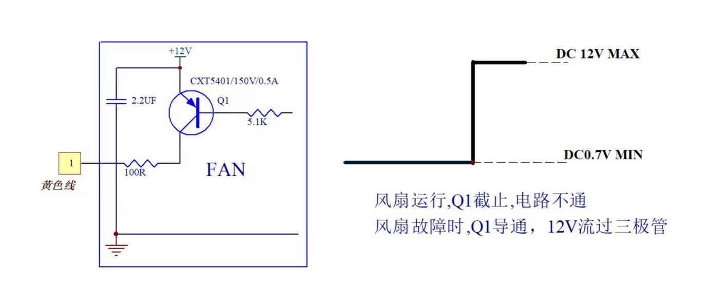 1100W EC axial fan circuit diagram