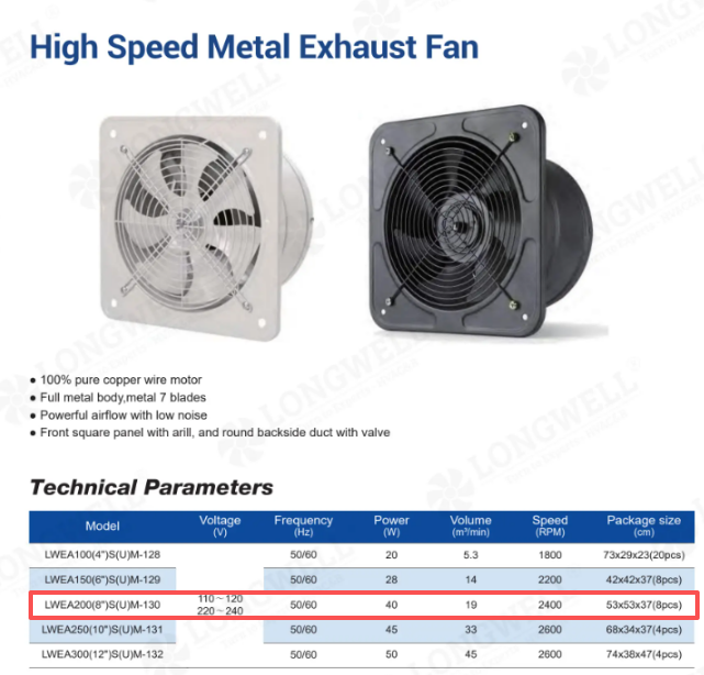 8-Inch High-Speed Metal Exhaust Fan for Factory Ducts