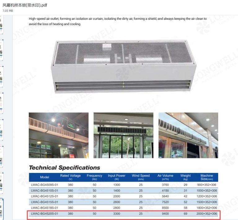 Integrating a 25 m/s Industrial Air Curtain