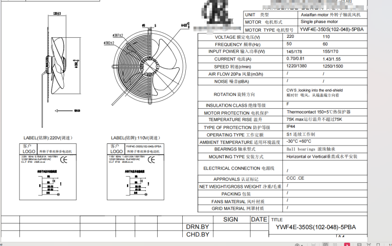 Samples on 220V, Production on 115V: Read the Speed Row