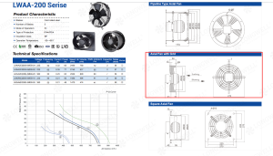 480V Axial Fan for OEM Industrial Equipment: 803 m3/h