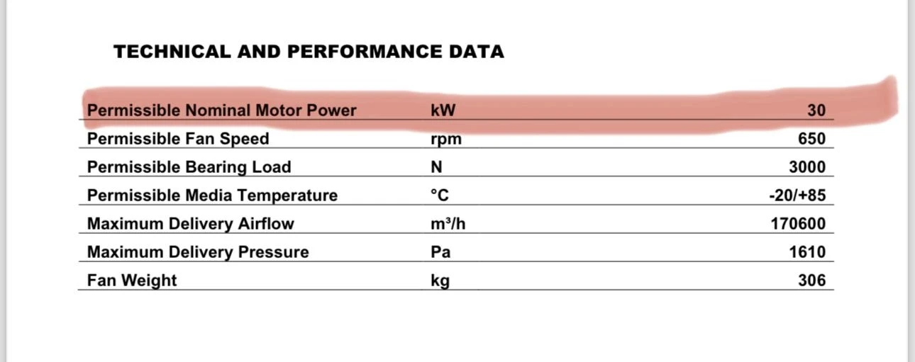 Longwell ADH-K900 performance data showing 170,600 m3/h max airflow